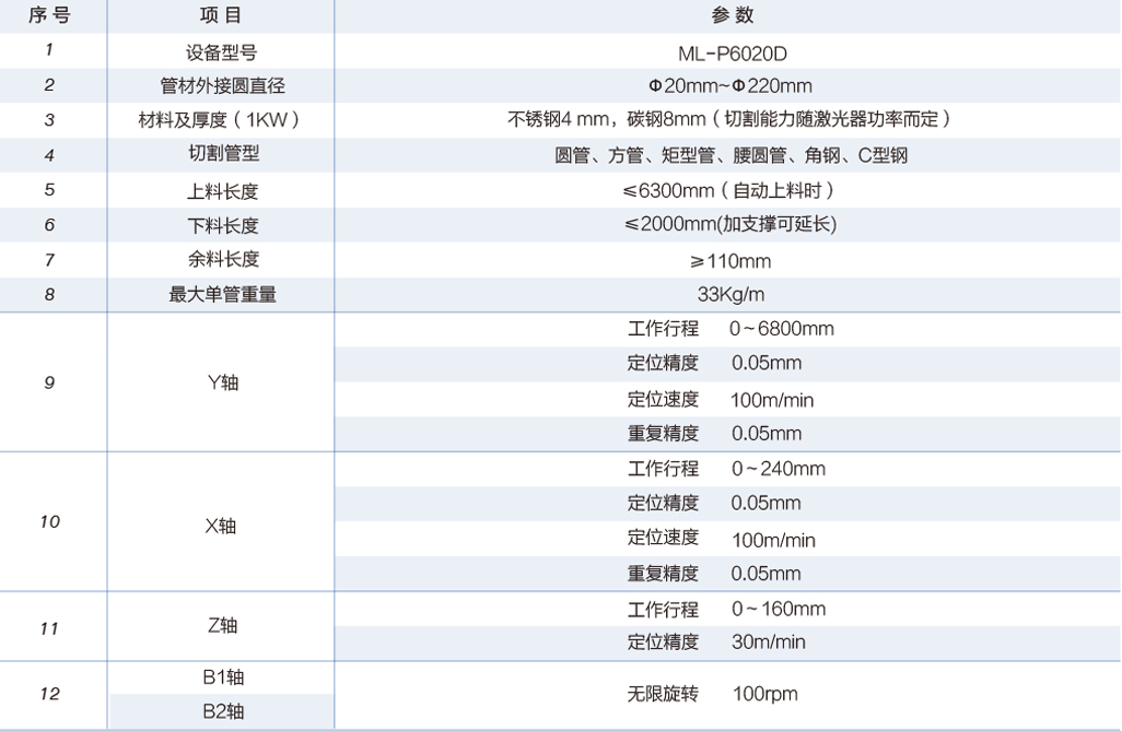 1608110249417244.png q.png